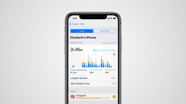 iOS 12 Bildschirmzeit